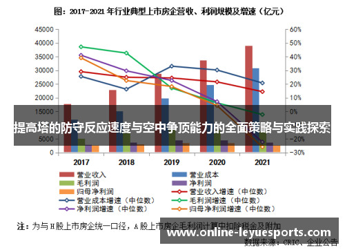 提高塔的防守反应速度与空中争顶能力的全面策略与实践探索