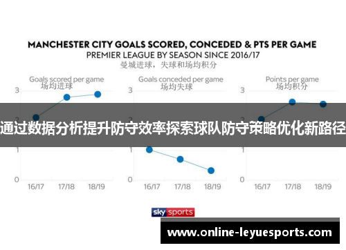 通过数据分析提升防守效率探索球队防守策略优化新路径
