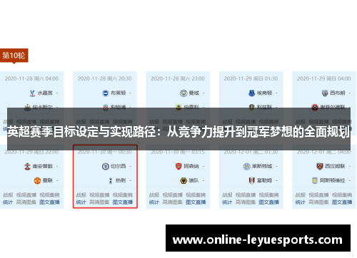 英超赛季目标设定与实现路径：从竞争力提升到冠军梦想的全面规划