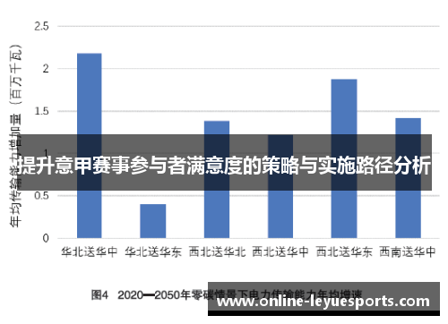 提升意甲赛事参与者满意度的策略与实施路径分析