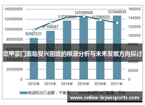 意甲豪门面临复兴困境的根源分析与未来发展方向探讨