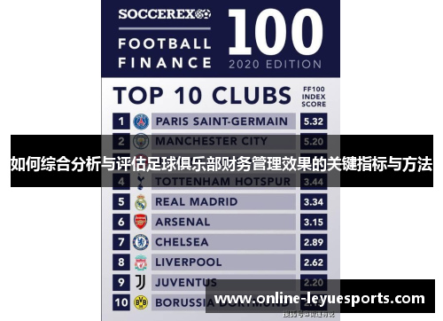 如何综合分析与评估足球俱乐部财务管理效果的关键指标与方法