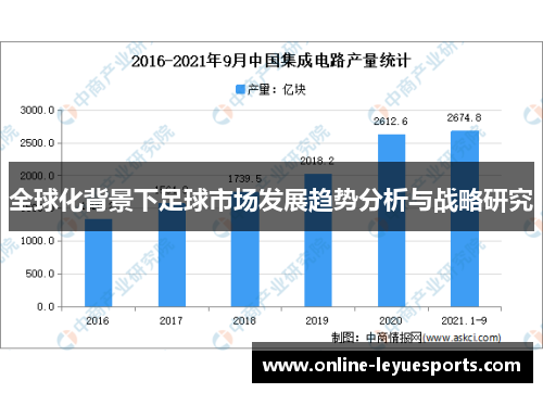 全球化背景下足球市场发展趋势分析与战略研究