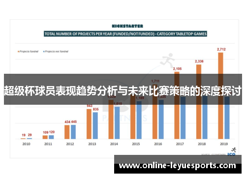 超级杯球员表现趋势分析与未来比赛策略的深度探讨