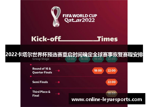 2022卡塔尔世界杯预选赛重启时间确定全球赛事恢复赛程安排