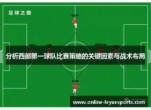 分析西部第一球队比赛策略的关键因素与战术布局
