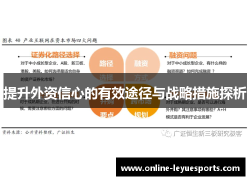 提升外资信心的有效途径与战略措施探析