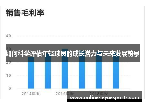 如何科学评估年轻球员的成长潜力与未来发展前景