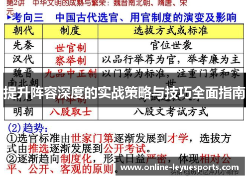提升阵容深度的实战策略与技巧全面指南