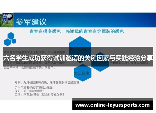 六名学生成功获得试训邀请的关键因素与实践经验分享