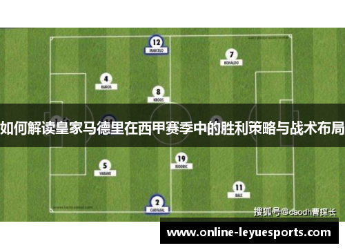 如何解读皇家马德里在西甲赛季中的胜利策略与战术布局
