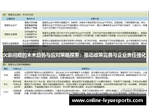 欠薪问题的未来趋势与应对策略探索：推动政策完善与企业责任强化