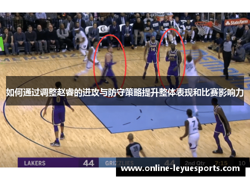 如何通过调整赵睿的进攻与防守策略提升整体表现和比赛影响力