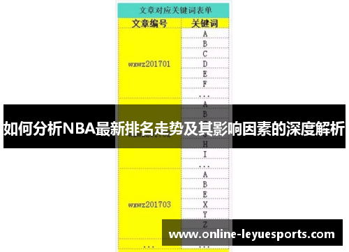 如何分析NBA最新排名走势及其影响因素的深度解析