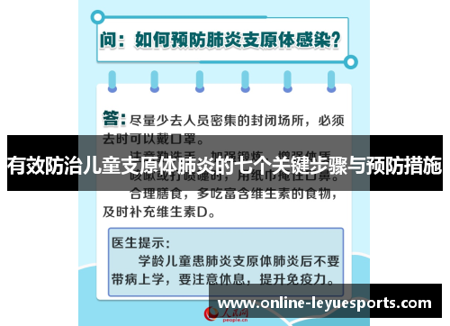 有效防治儿童支原体肺炎的七个关键步骤与预防措施