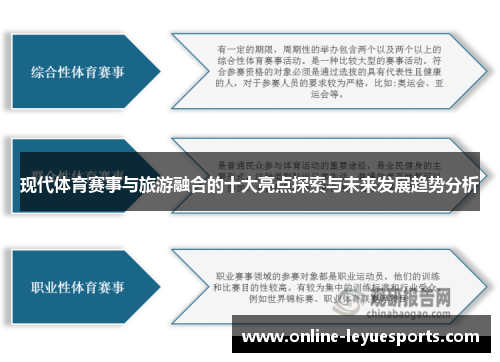 现代体育赛事与旅游融合的十大亮点探索与未来发展趋势分析