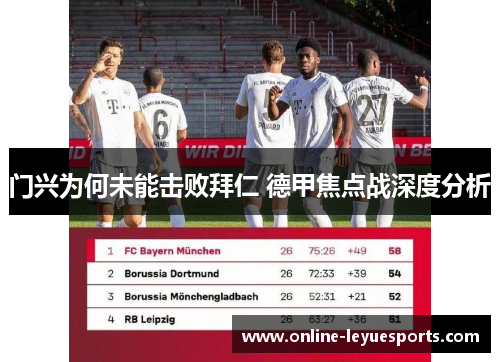 门兴为何未能击败拜仁 德甲焦点战深度分析