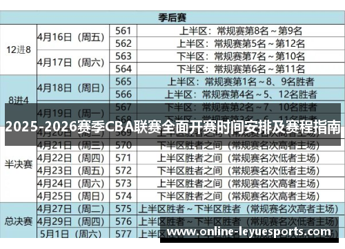 2025-2026赛季CBA联赛全面开赛时间安排及赛程指南