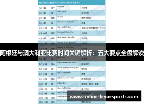 阿根廷与澳大利亚比赛时间关键解析：五大要点全盘解读