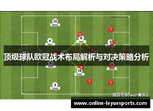 顶级球队欧冠战术布局解析与对决策略分析